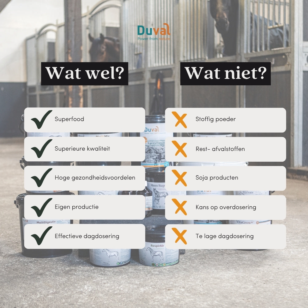 Duval wat wel / wat niet overzicht – vergelijking van zuivere ingrediënten en kwaliteit van Duval paarden¬supplementen met ongewenste toevoegingen zoals poeders, reststoffen en soja