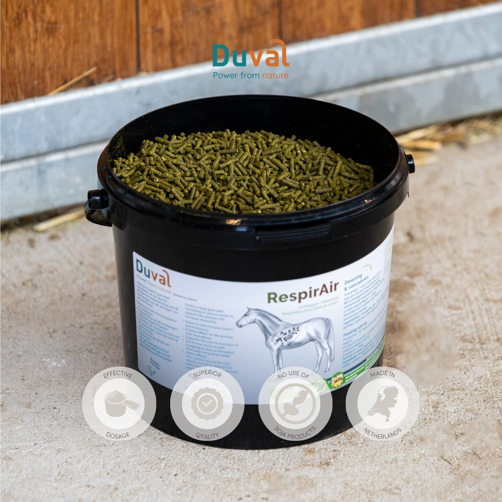 Pakket luchtwegen & weerstand